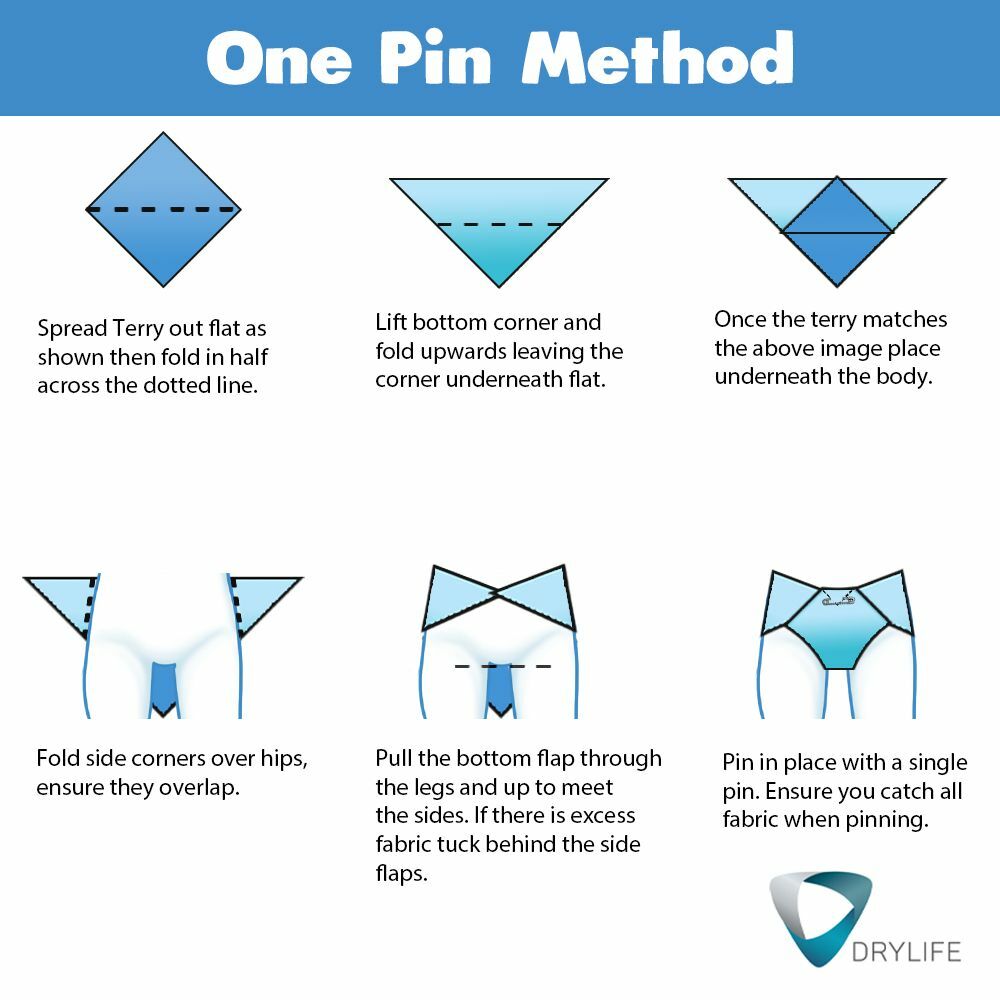 Drylife Terry Towelling Squares - 42-inch - 300gsm