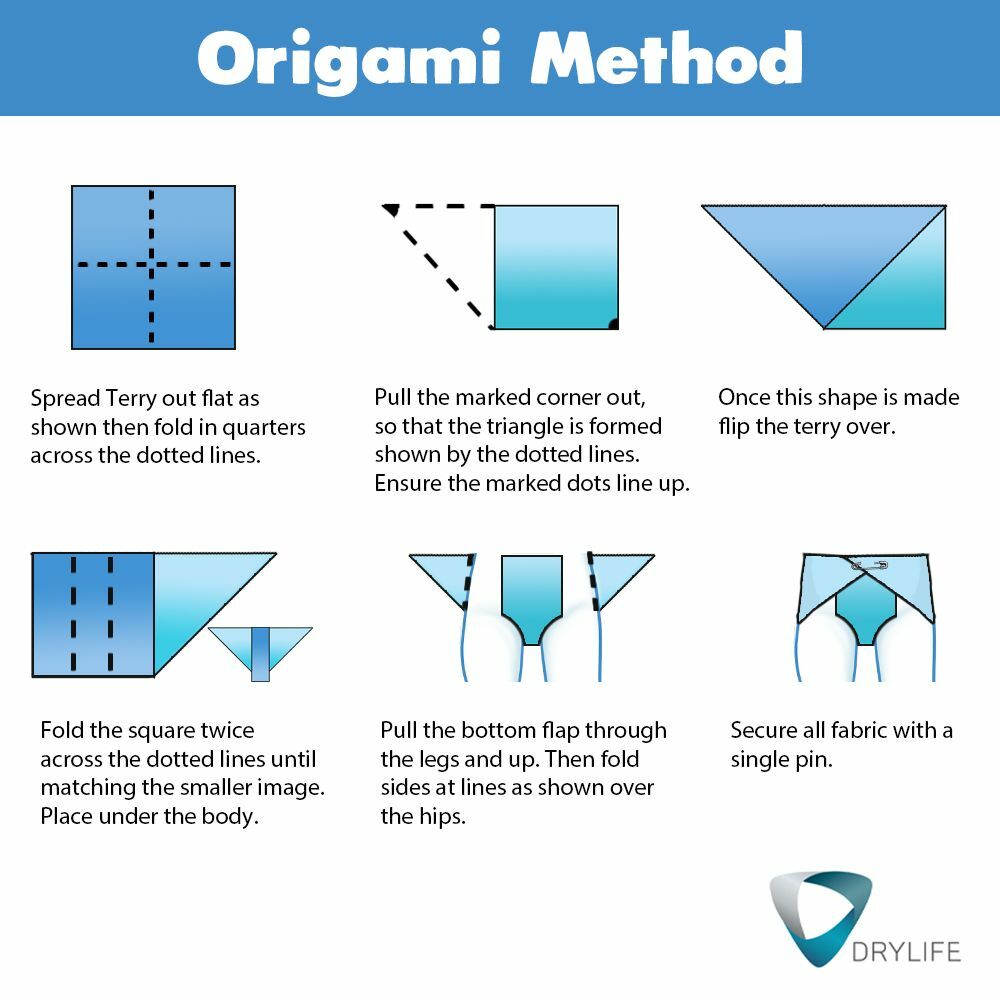 Drylife Terry Towelling Squares - 60-inch - 300gsm VAT Exempt