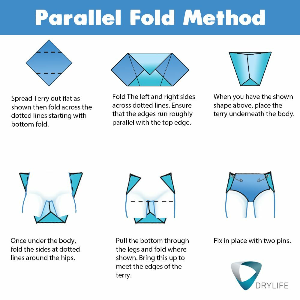Drylife Terry Towelling Squares - 48-inch - 300gsm VAT Exempt